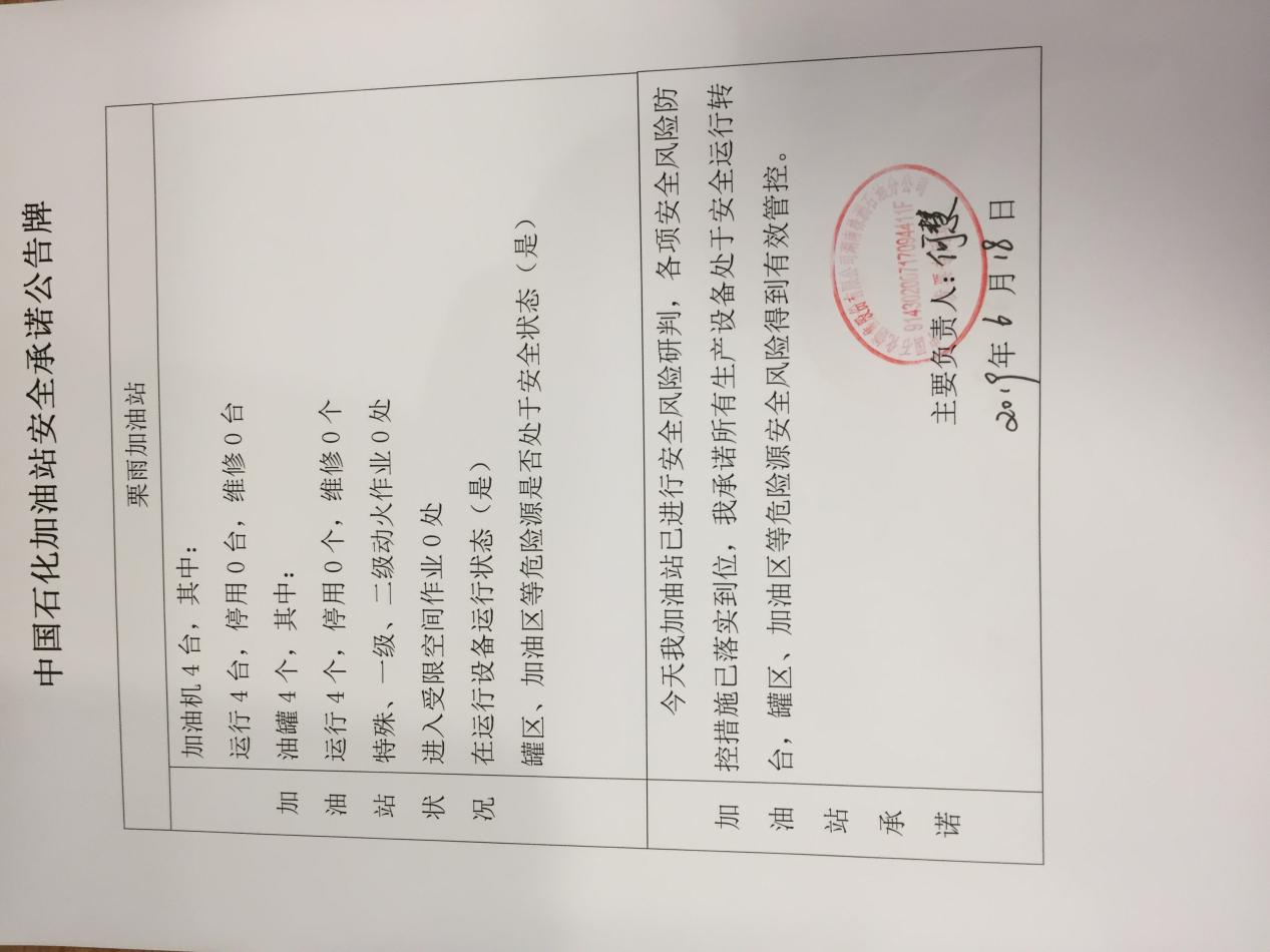 20190618安全承诺公告牌公示
