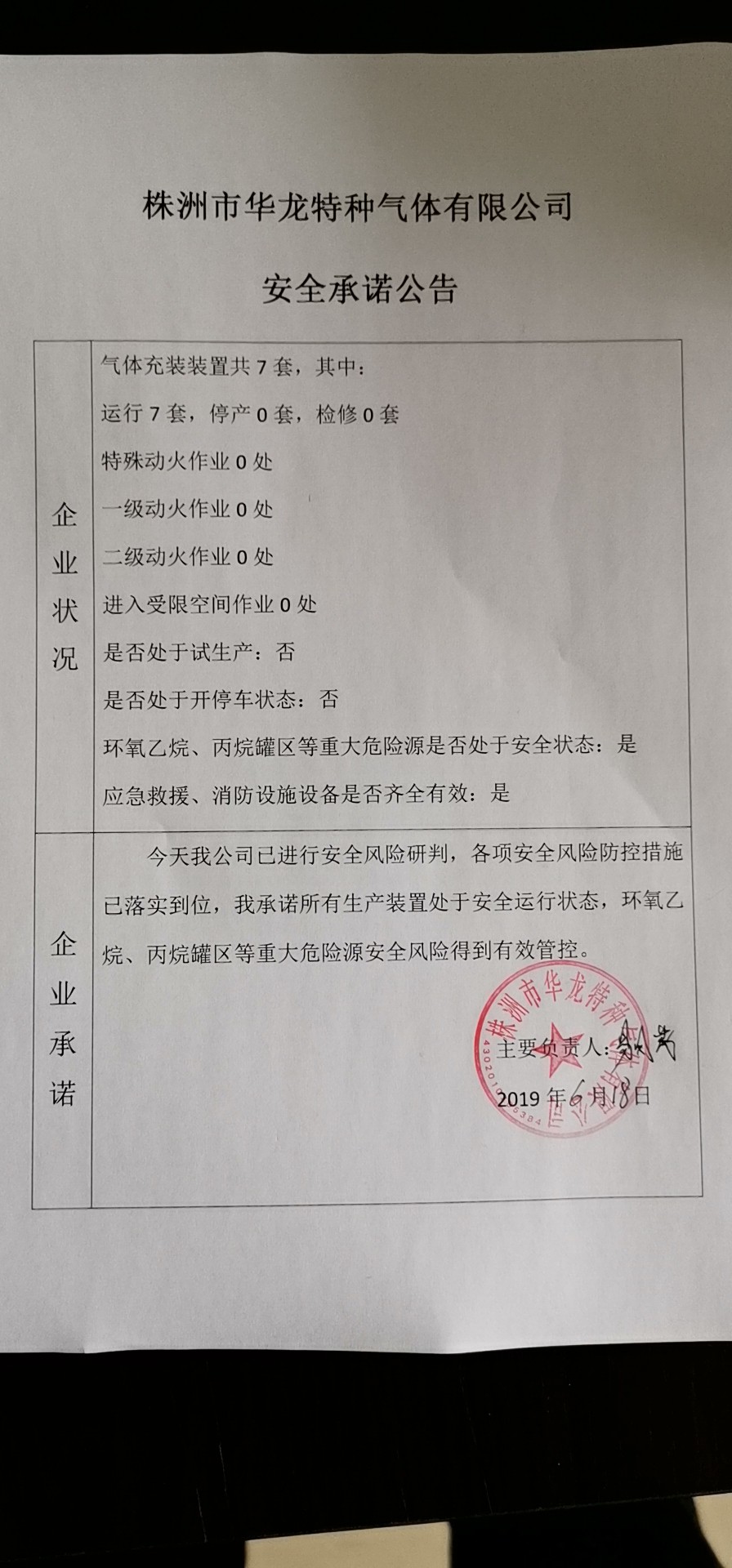 20190618安全承诺公告牌公示