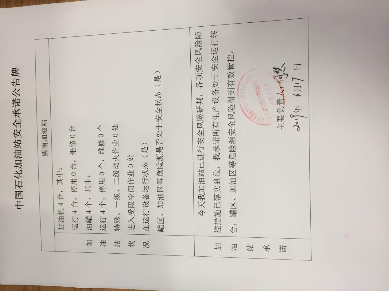 20190617安全承诺公告牌公示