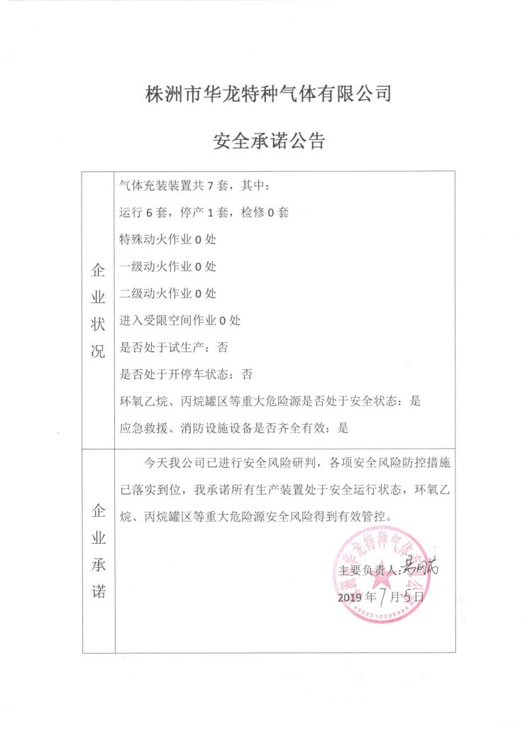 20190705安全承诺公告牌公示