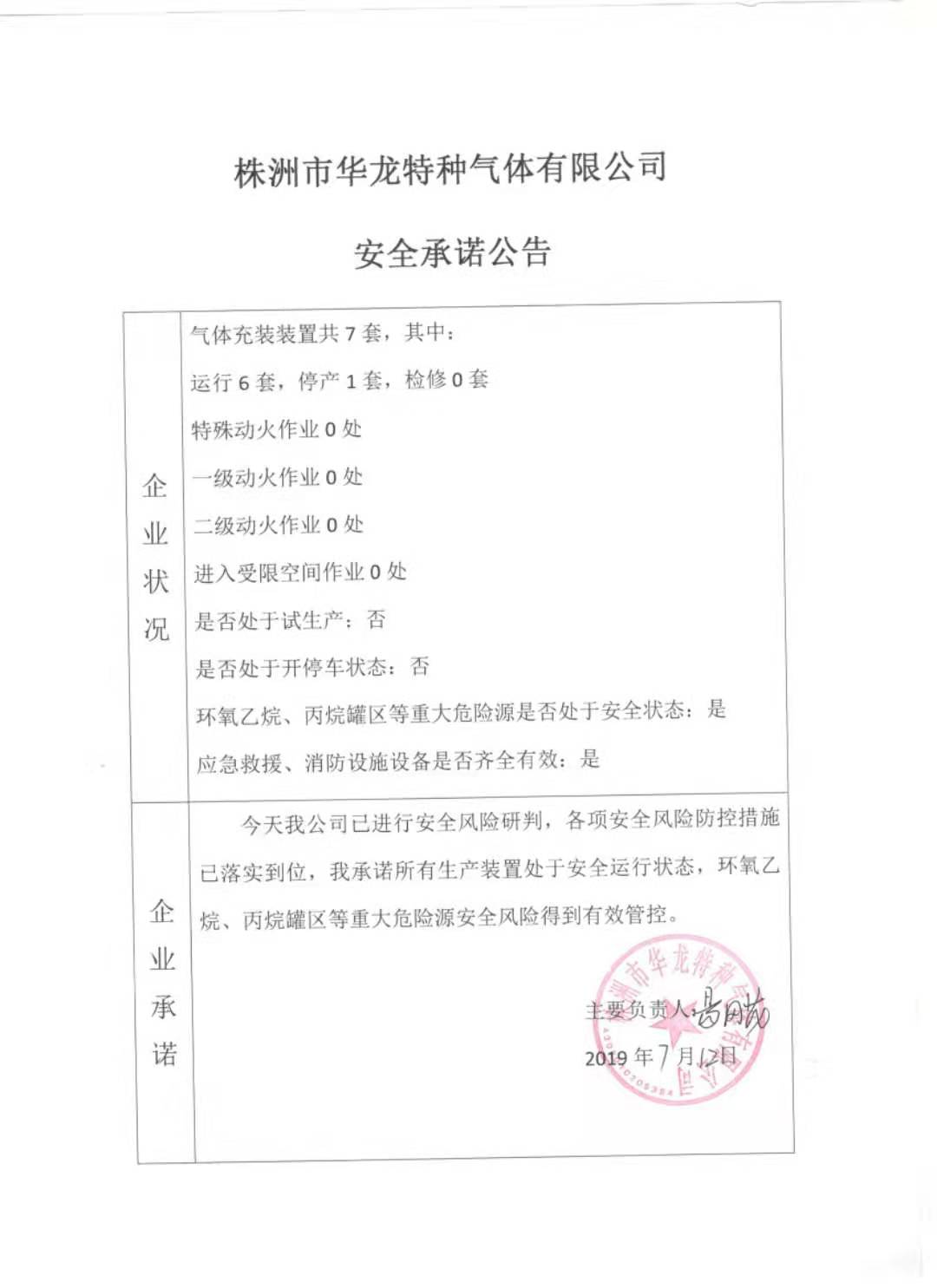 20190712安全承诺公告牌公示