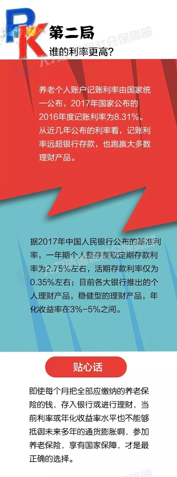 社保养老PK储蓄理财养老，谁更划算？