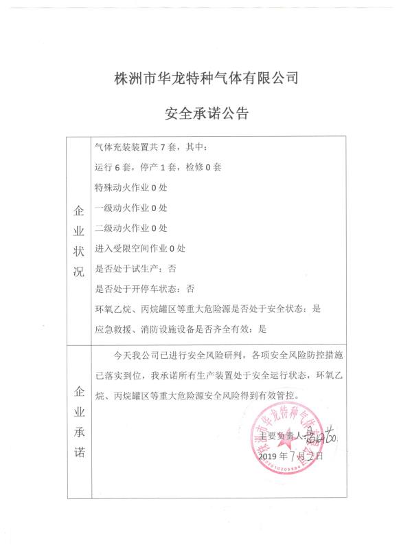 20190702安全承诺公告牌公示