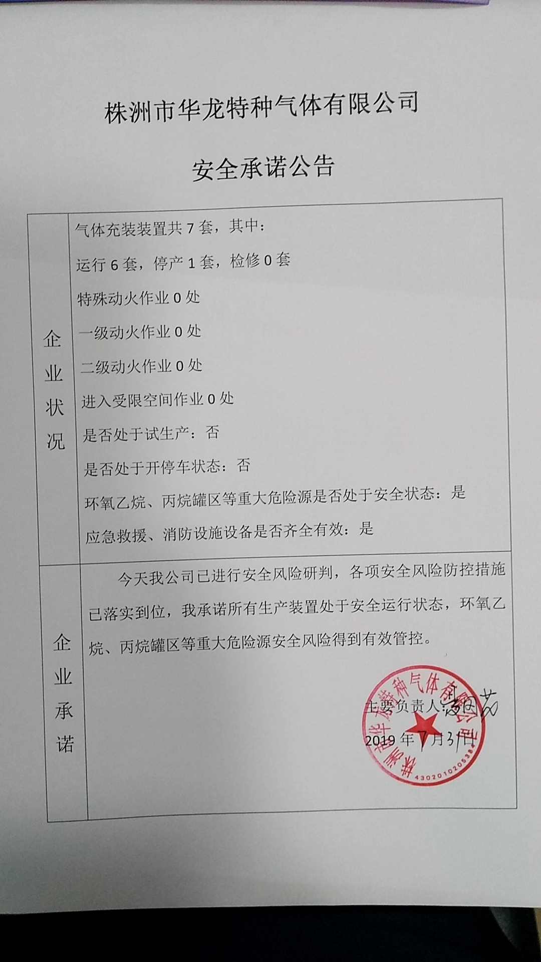 20190731安全承诺公告牌公示