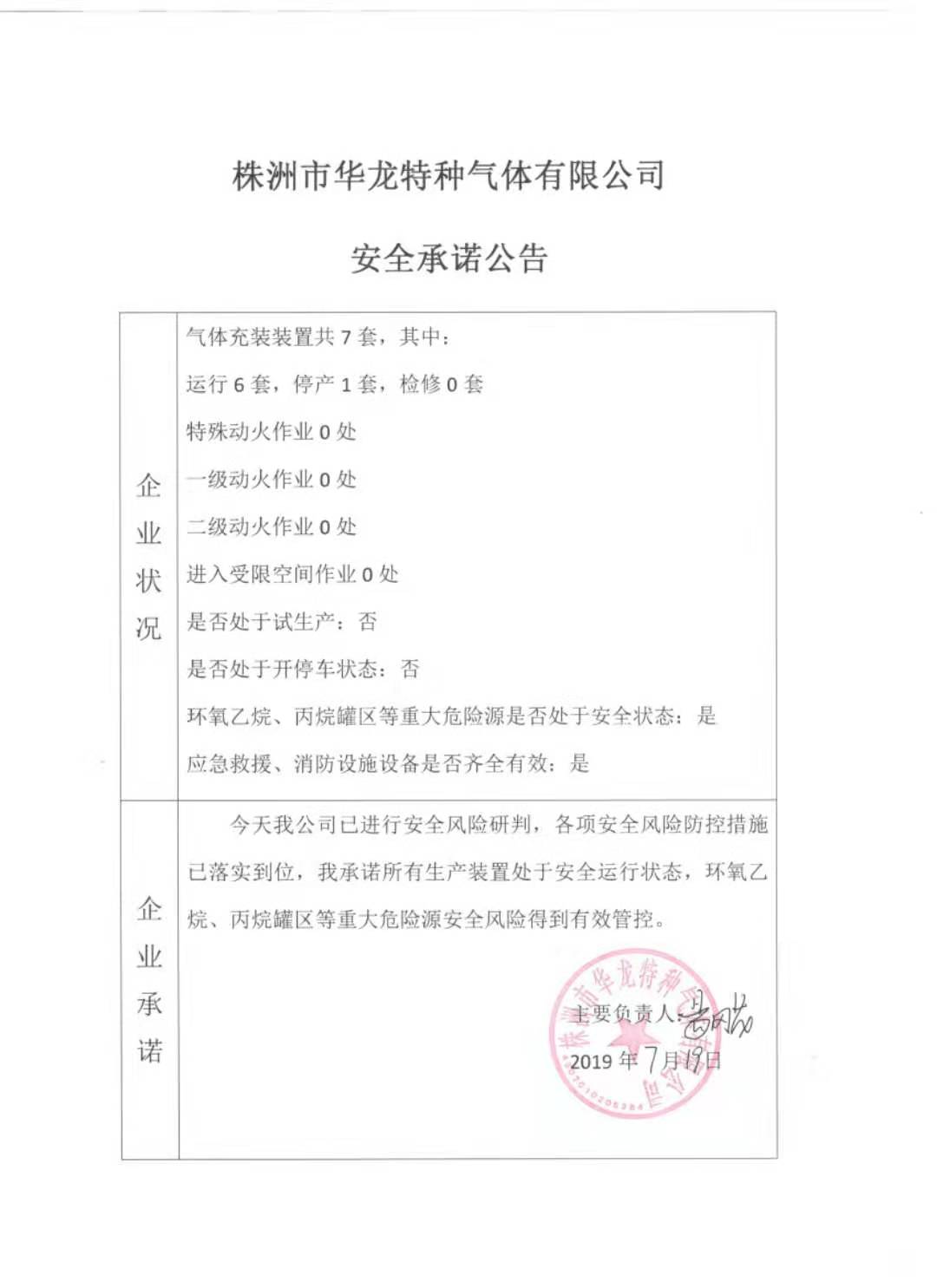 20190719安全承诺公告牌公示