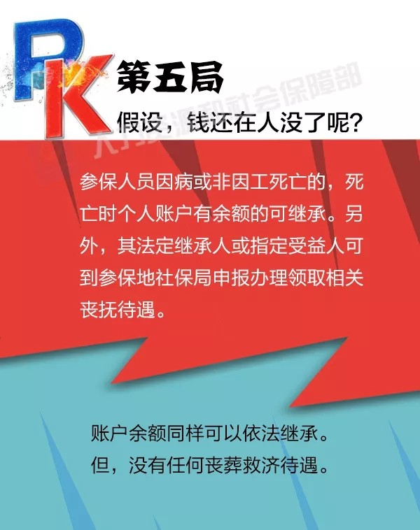 社保养老PK储蓄理财养老，谁更划算？