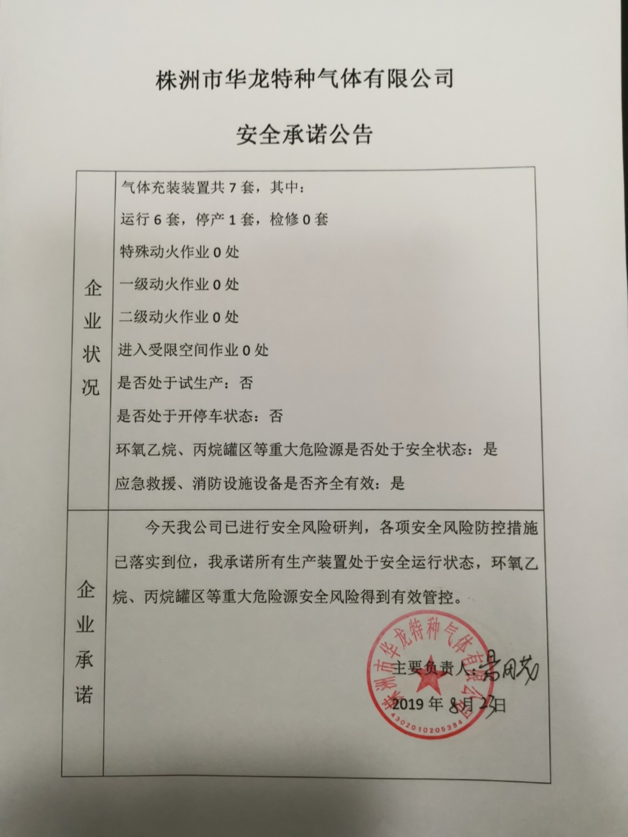 20190823安全承诺公告牌公示