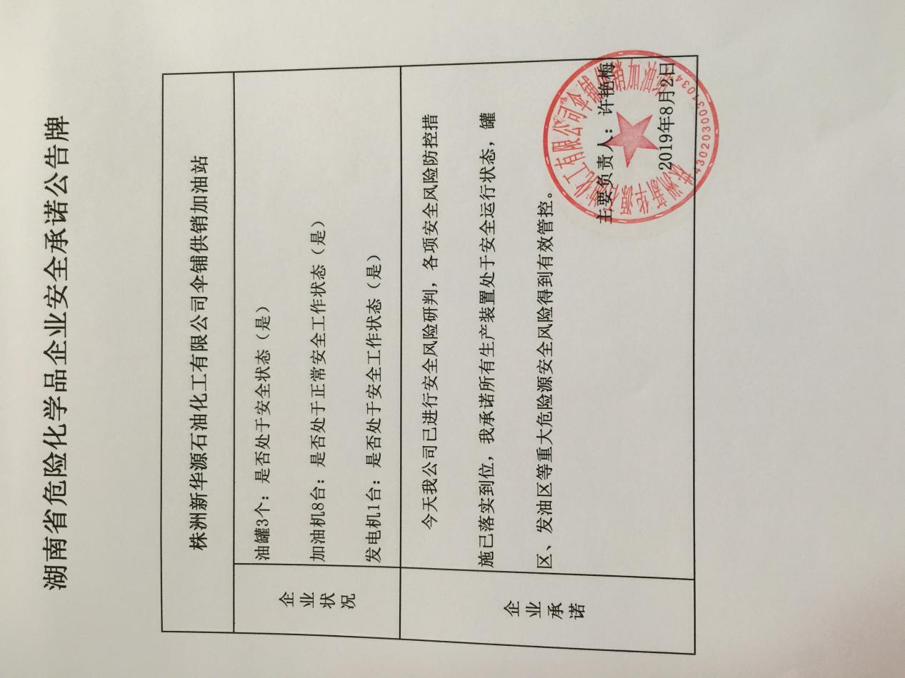 20190802安全承诺公告牌公示