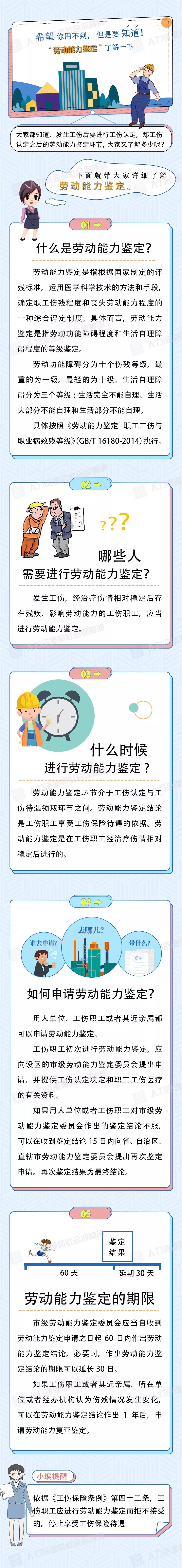 希望你用不到，但是要知道！“劳动能力鉴定”了解一下