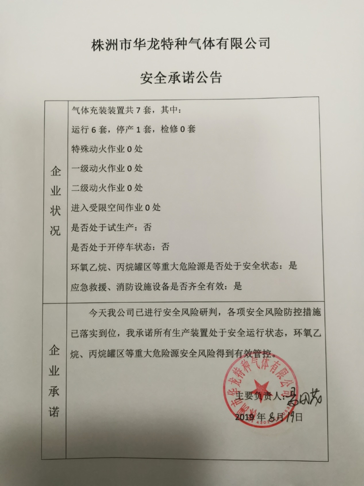 20190819安全承诺公告牌公示