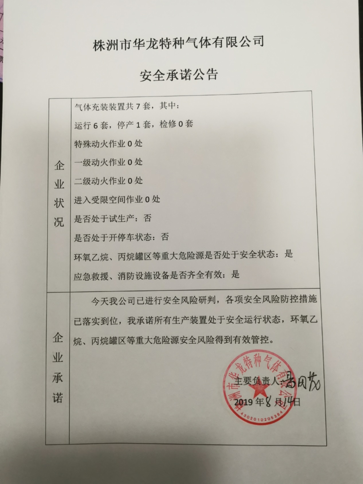 20190814安全承诺公告牌公示