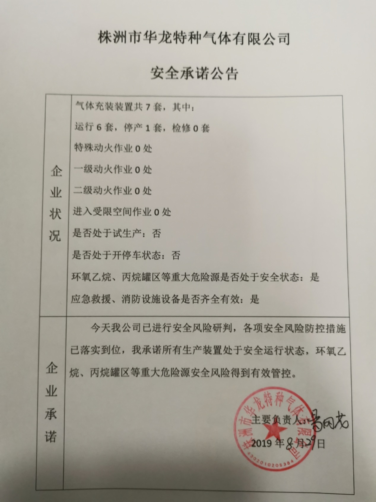 20190829安全承诺公告牌公示