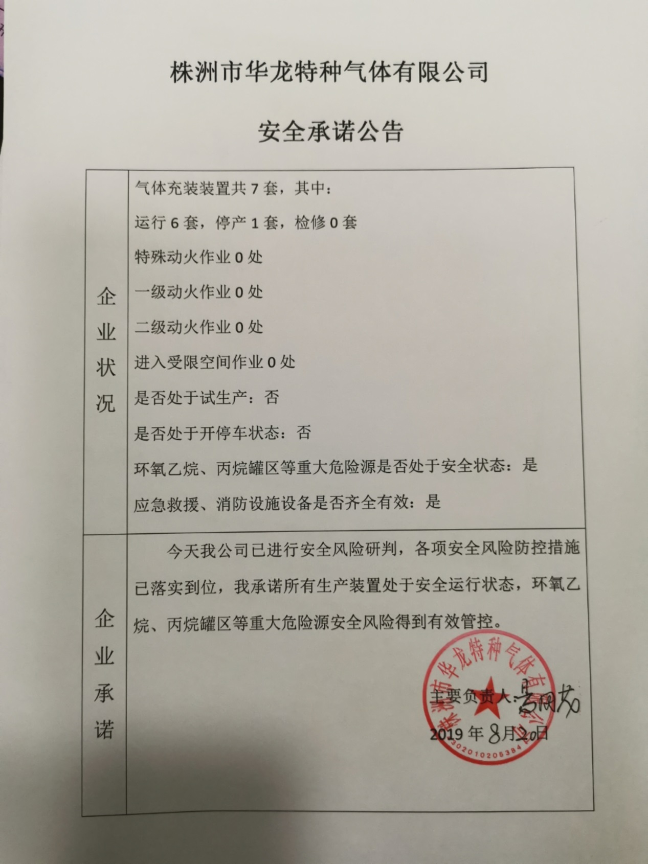 20190820安全承诺公告牌公示