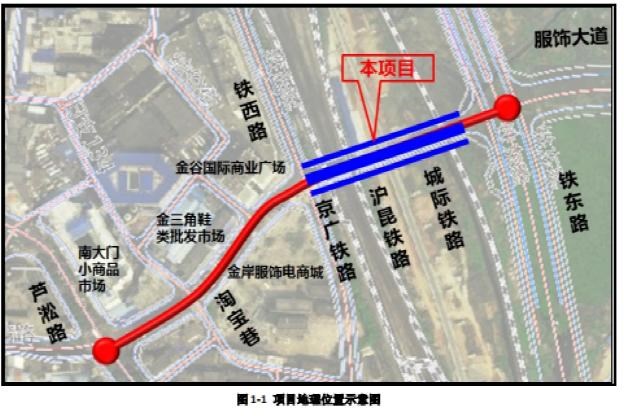 南站路涵洞年内启动建设,铁路阻隔将打通,服饰各产业链联系将更紧密