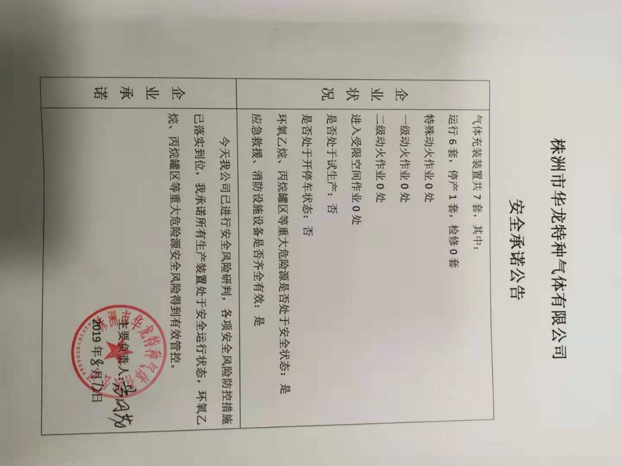 20190812安全承诺公告牌公示
