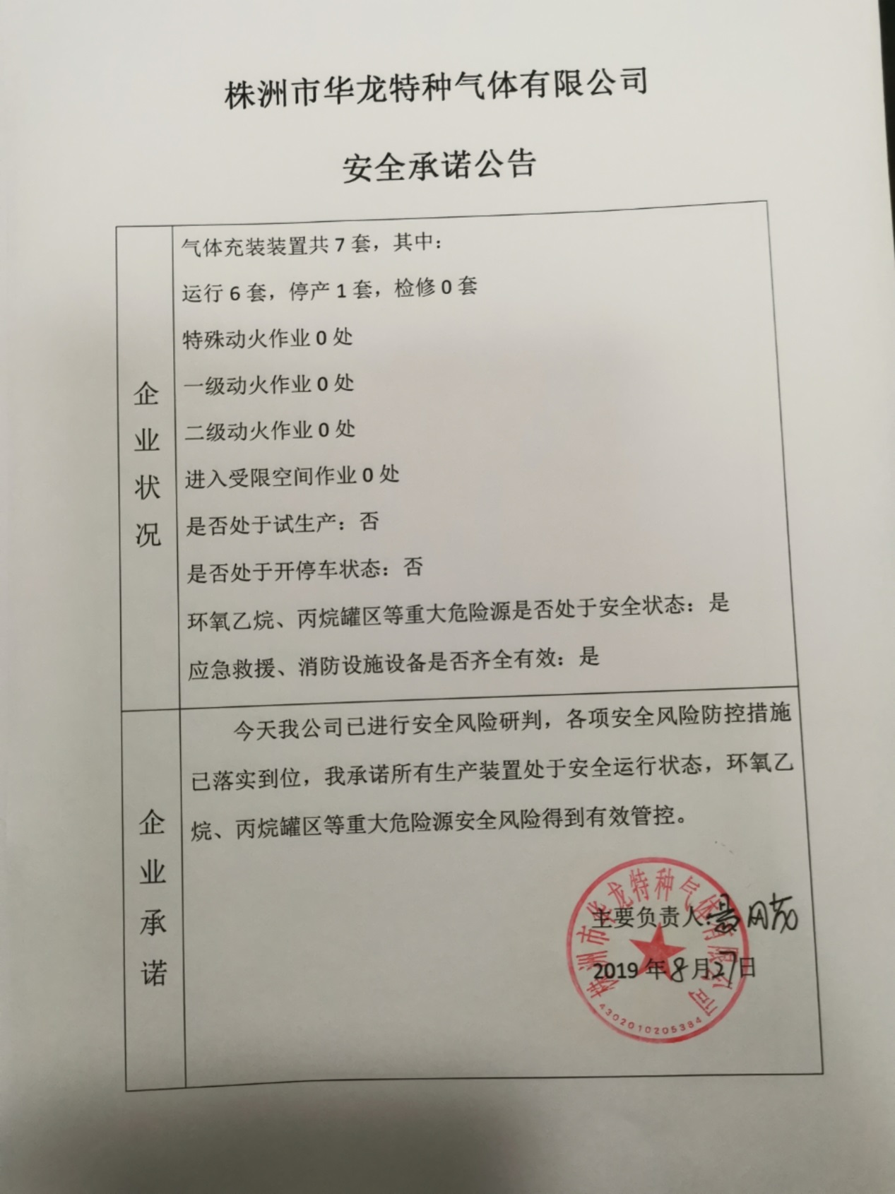 20190827安全承诺公告牌公示