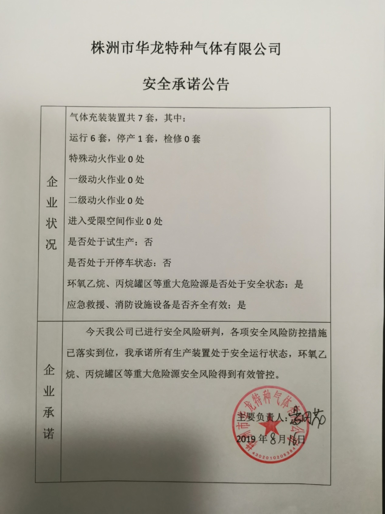 20190816安全承诺公告牌公示
