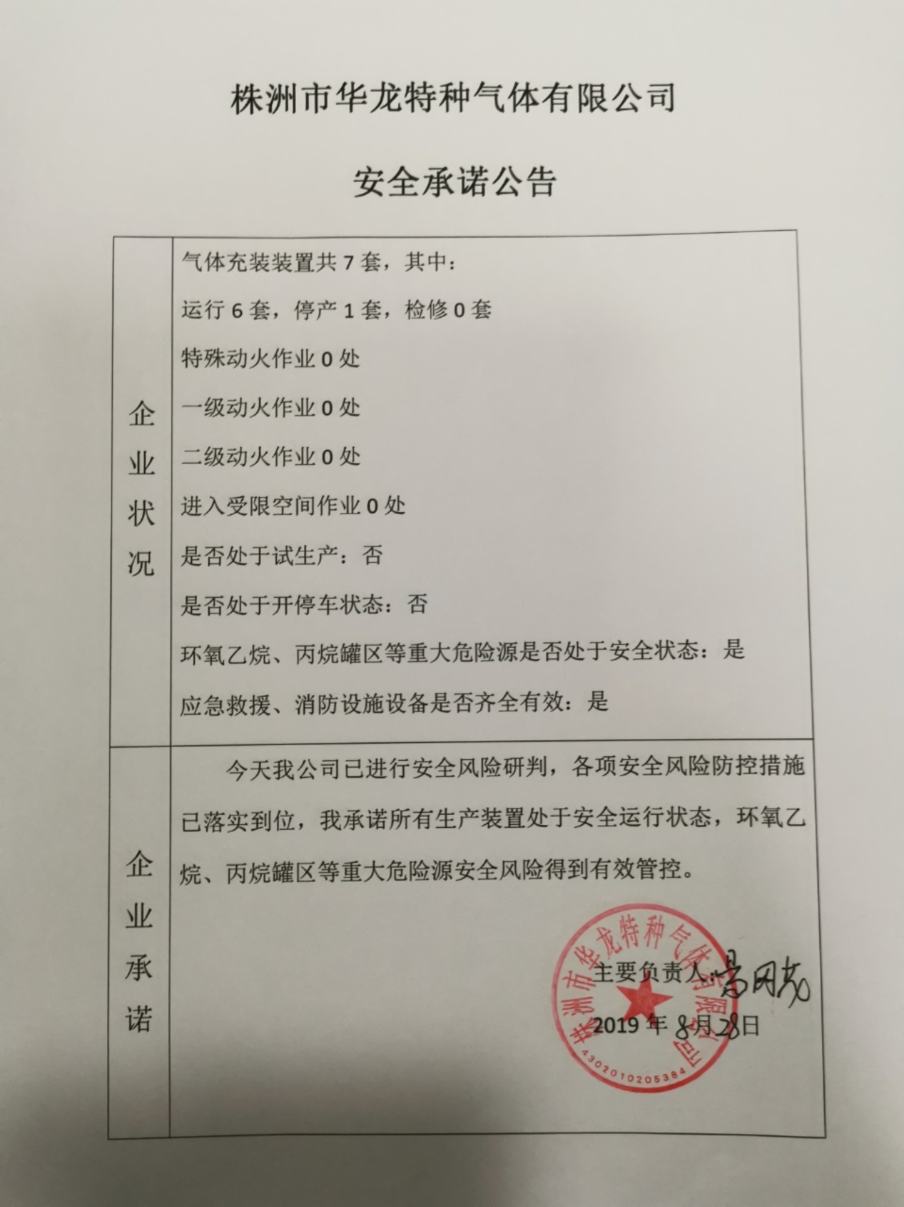 20190828安全承诺公告牌公示