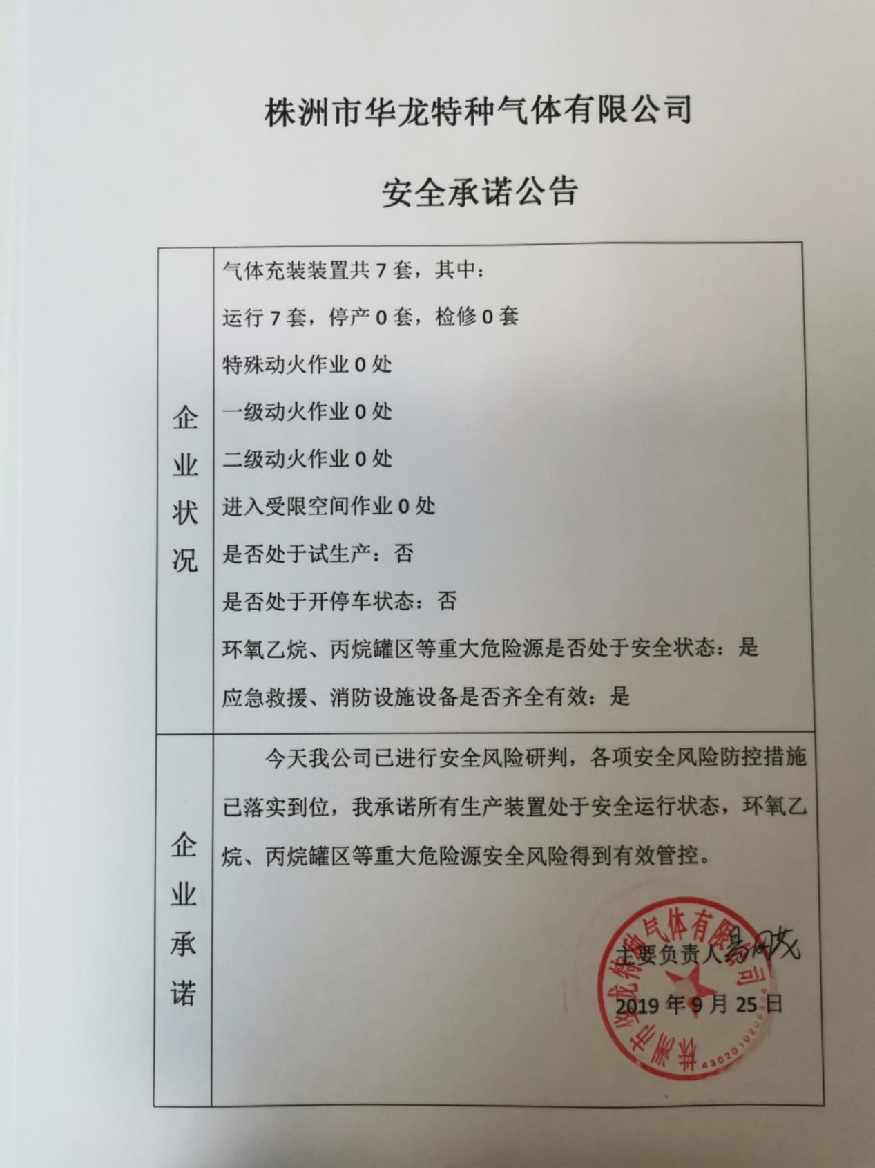 20190925安全承诺公告牌公示