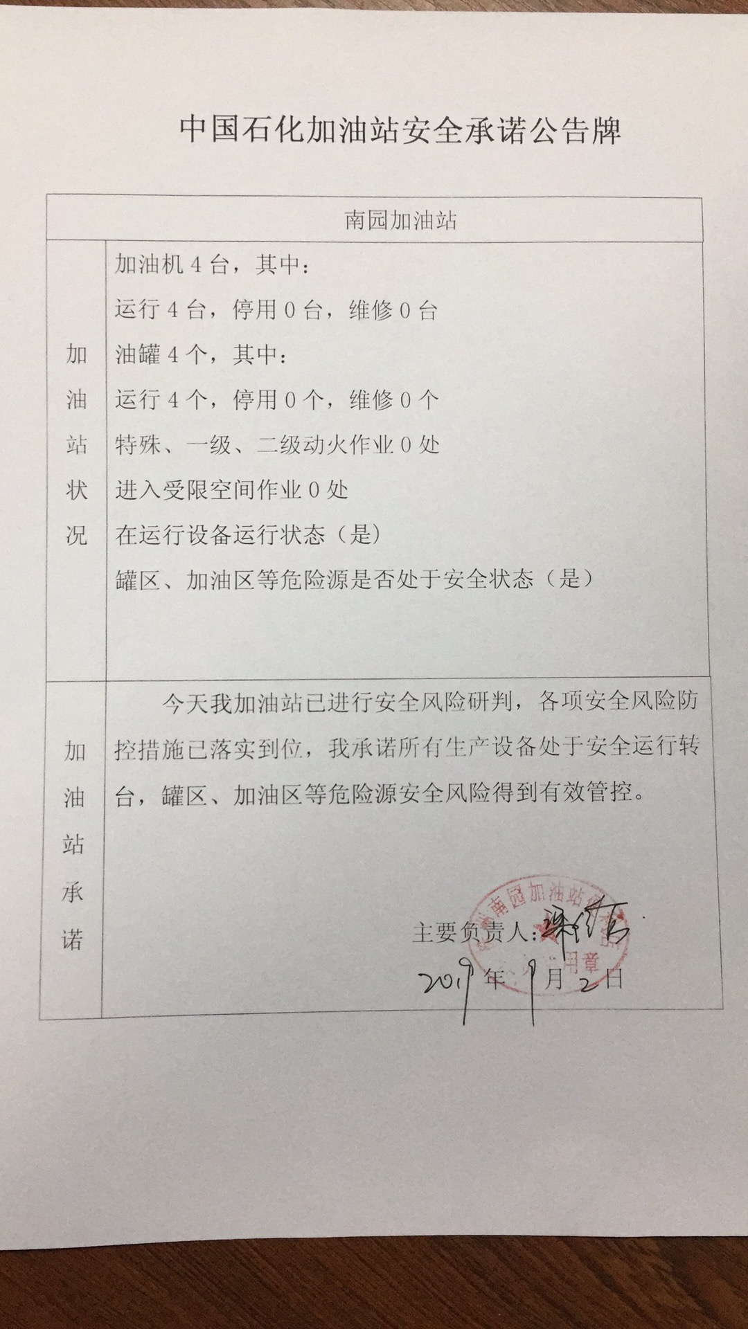 20190902安全承诺公告牌公示