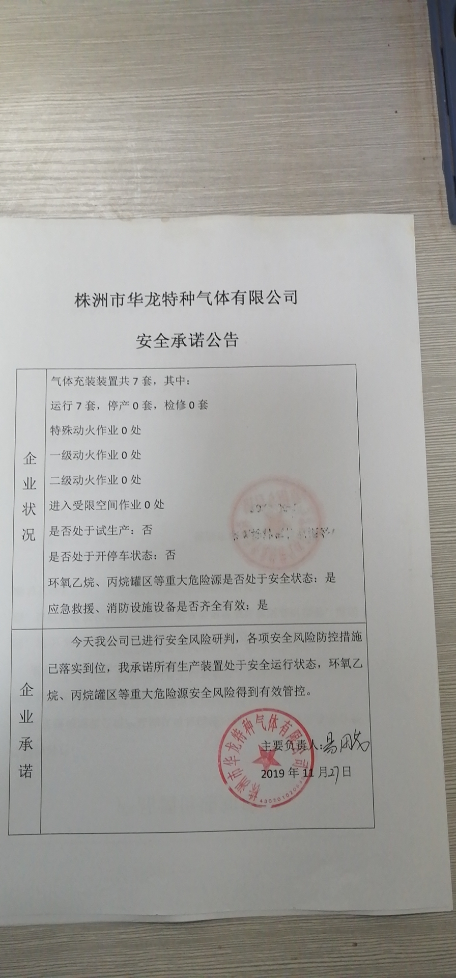 20191127安全承诺公告牌公示