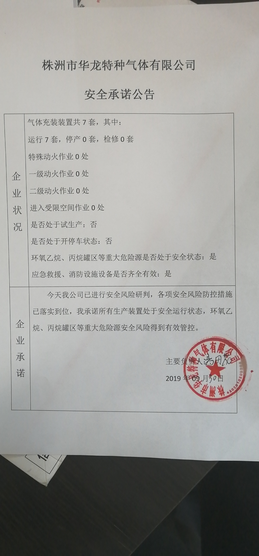 20190930安全承诺公告牌公示