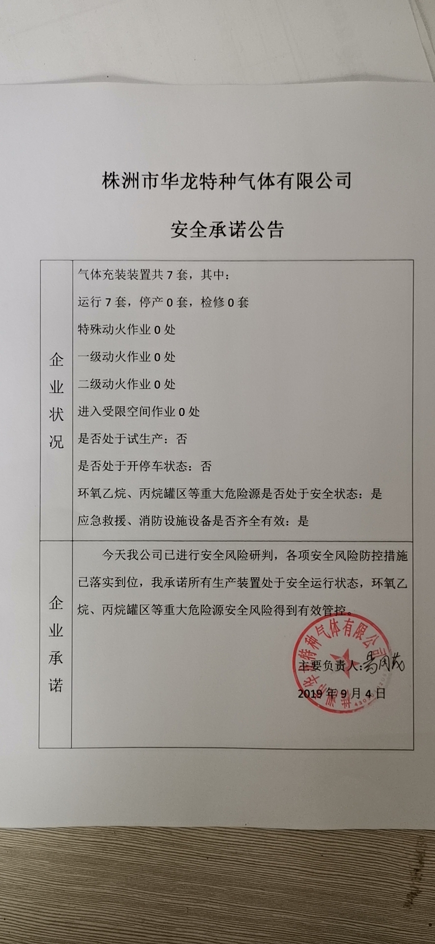 20190904安全承诺公告牌公示