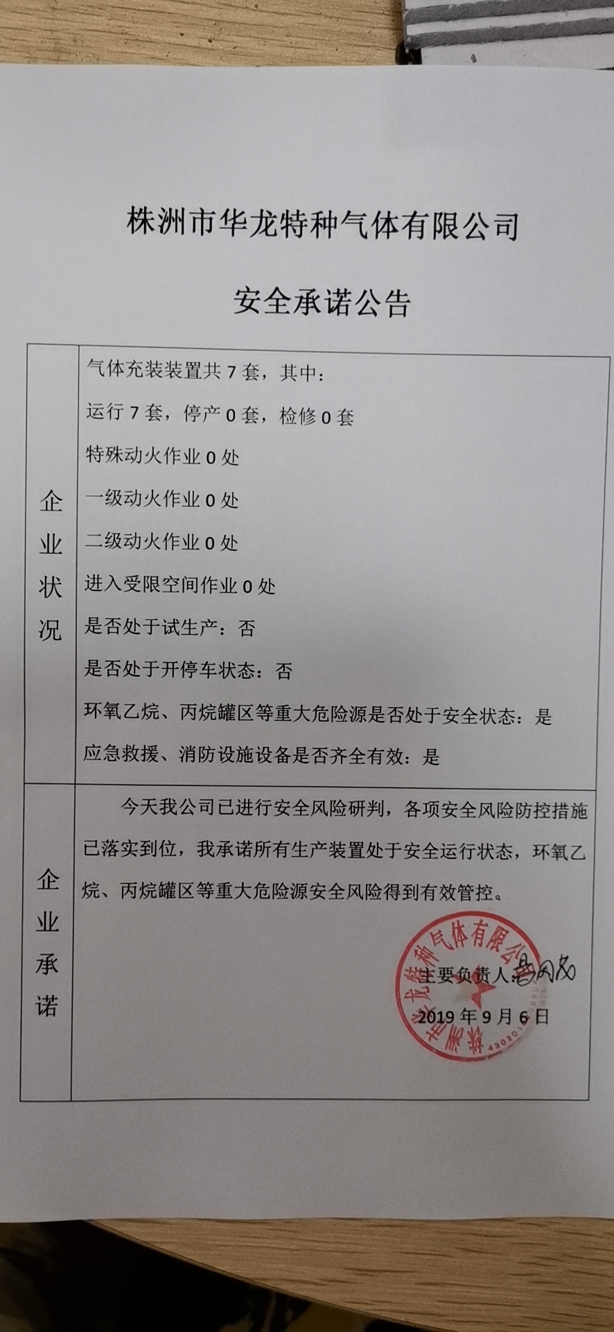 20190906安全承诺公告牌公示