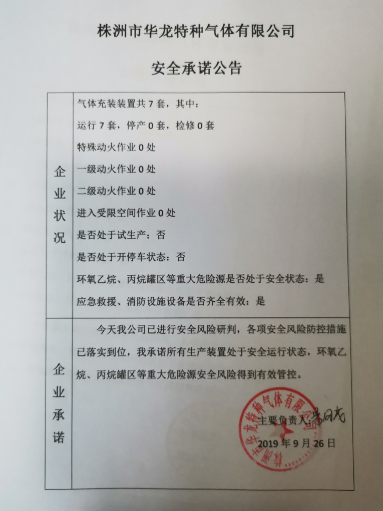 20190926安全承诺公告牌公示