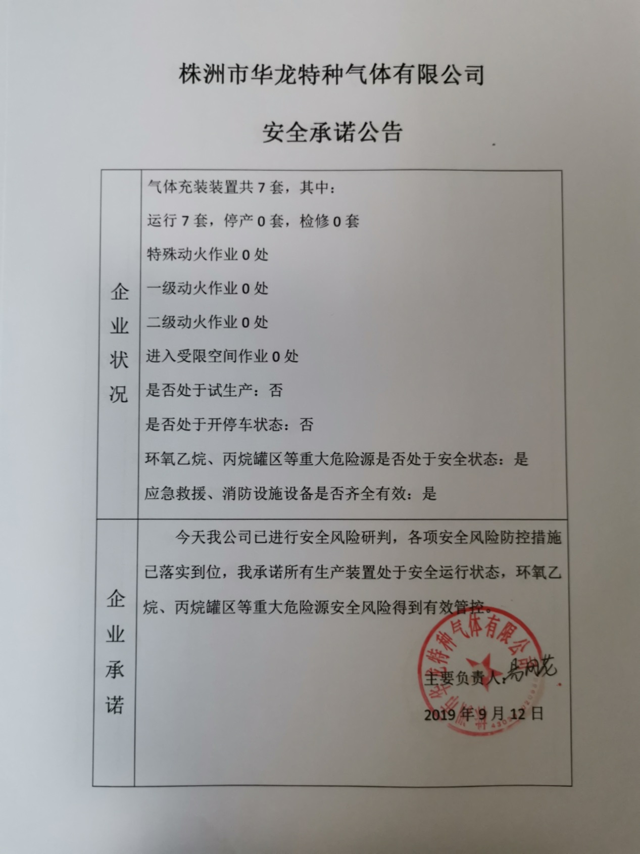 20190912安全承诺公告牌公示