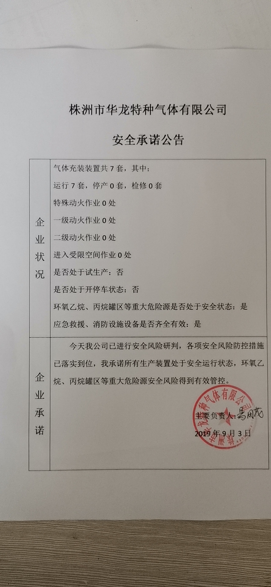 20190903安全承诺公告牌公示