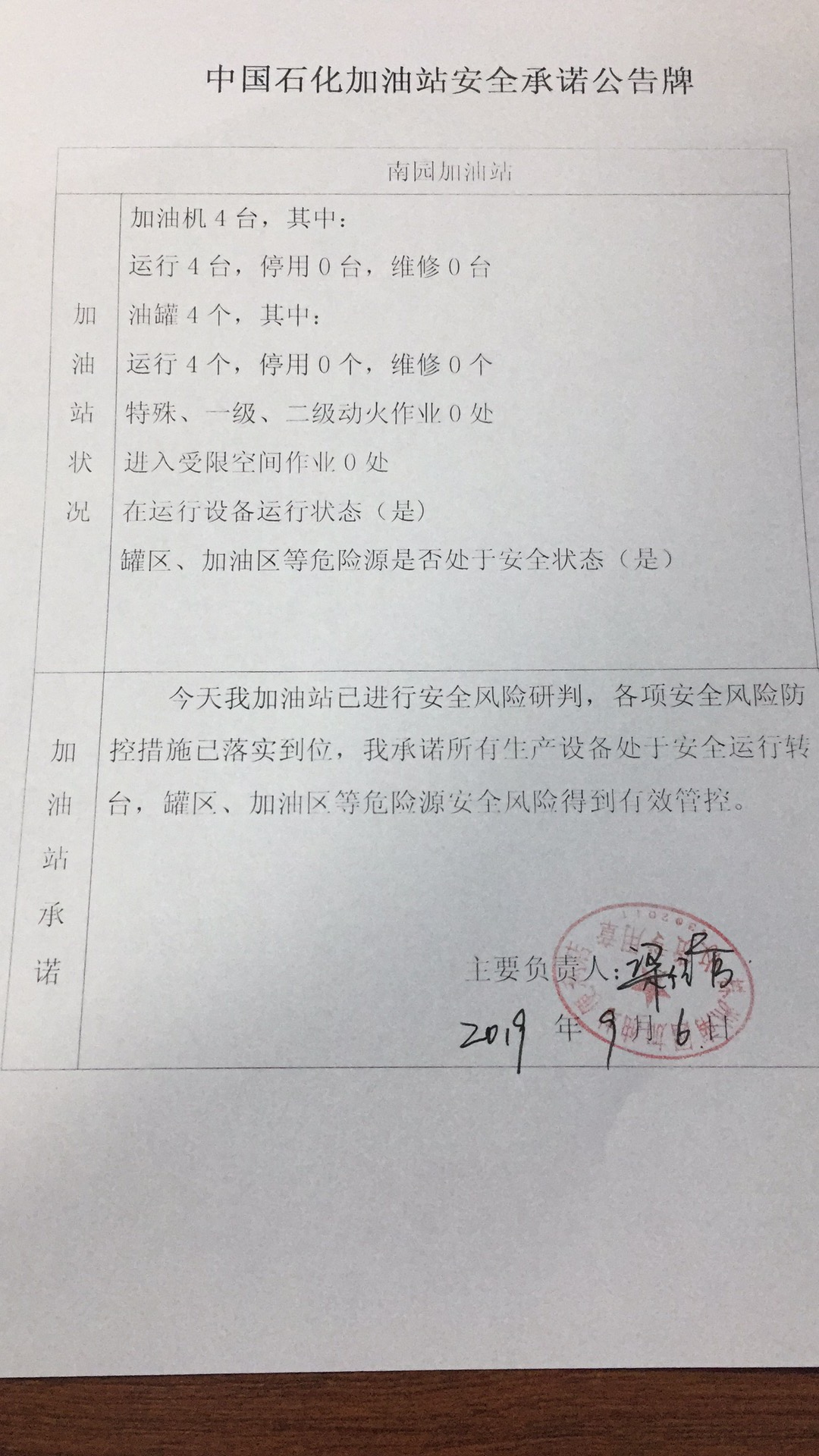 20190906安全承诺公告牌公示