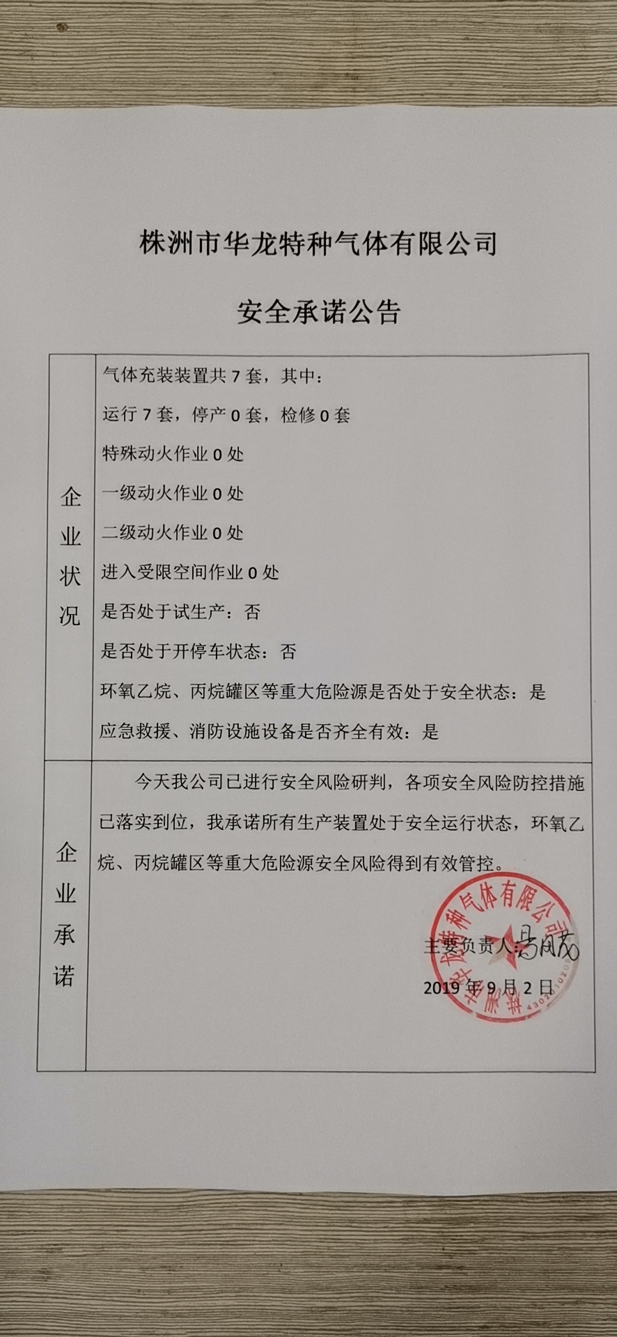 20190902安全承诺公告牌公示