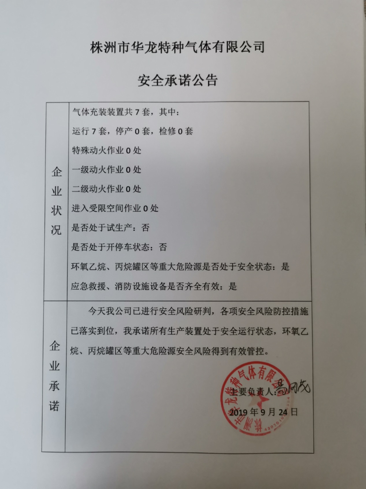 20190924安全承诺公告牌公示