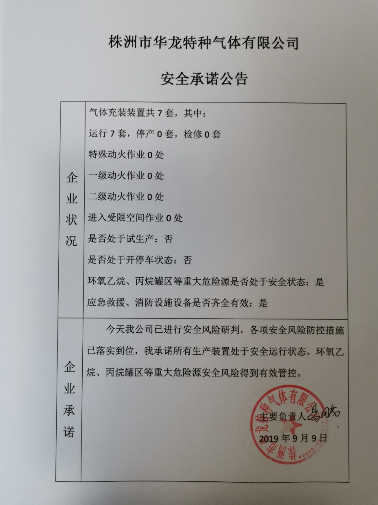 20190909安全承诺公告牌公示