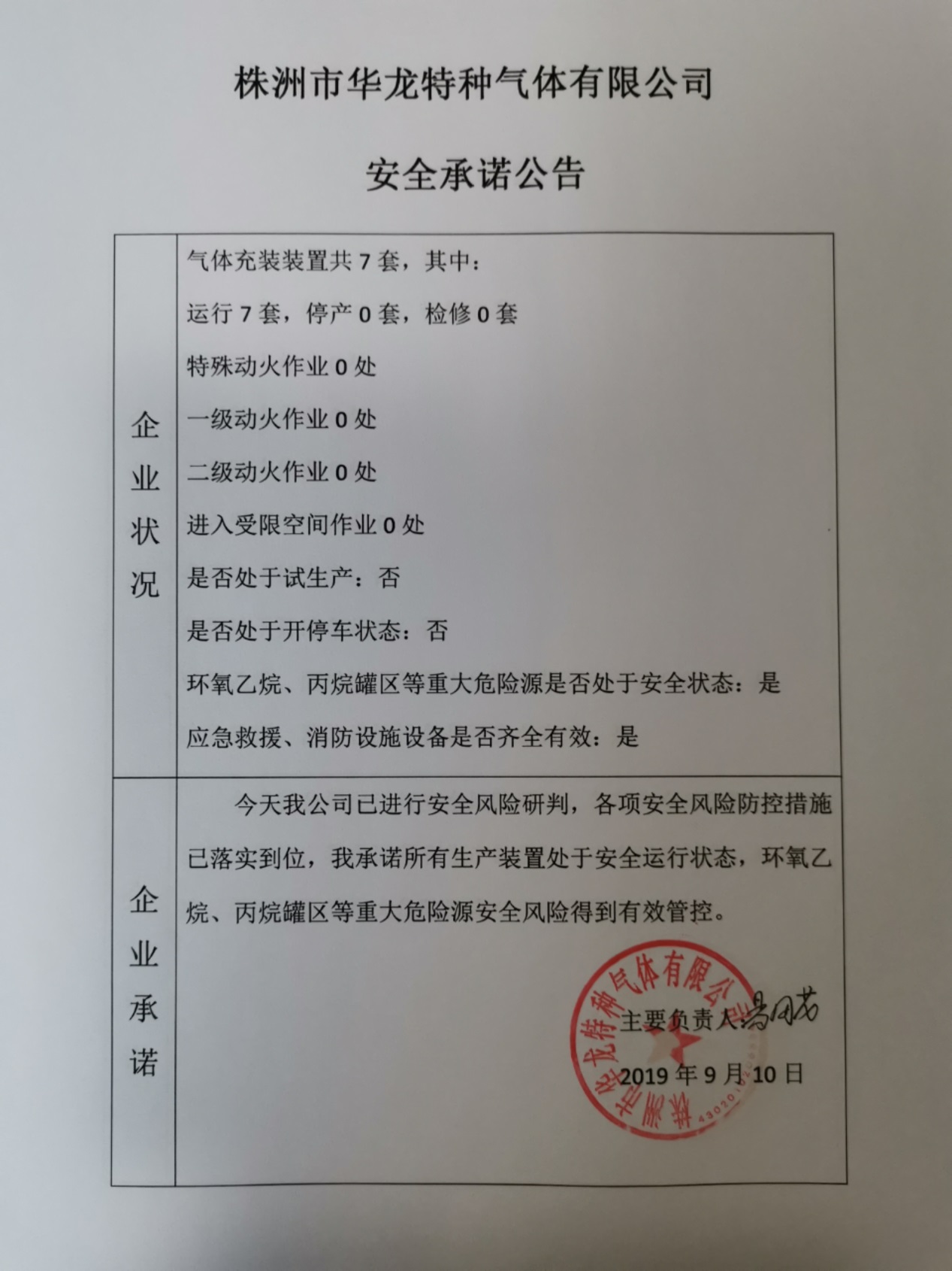 20190910安全承诺公告牌公示
