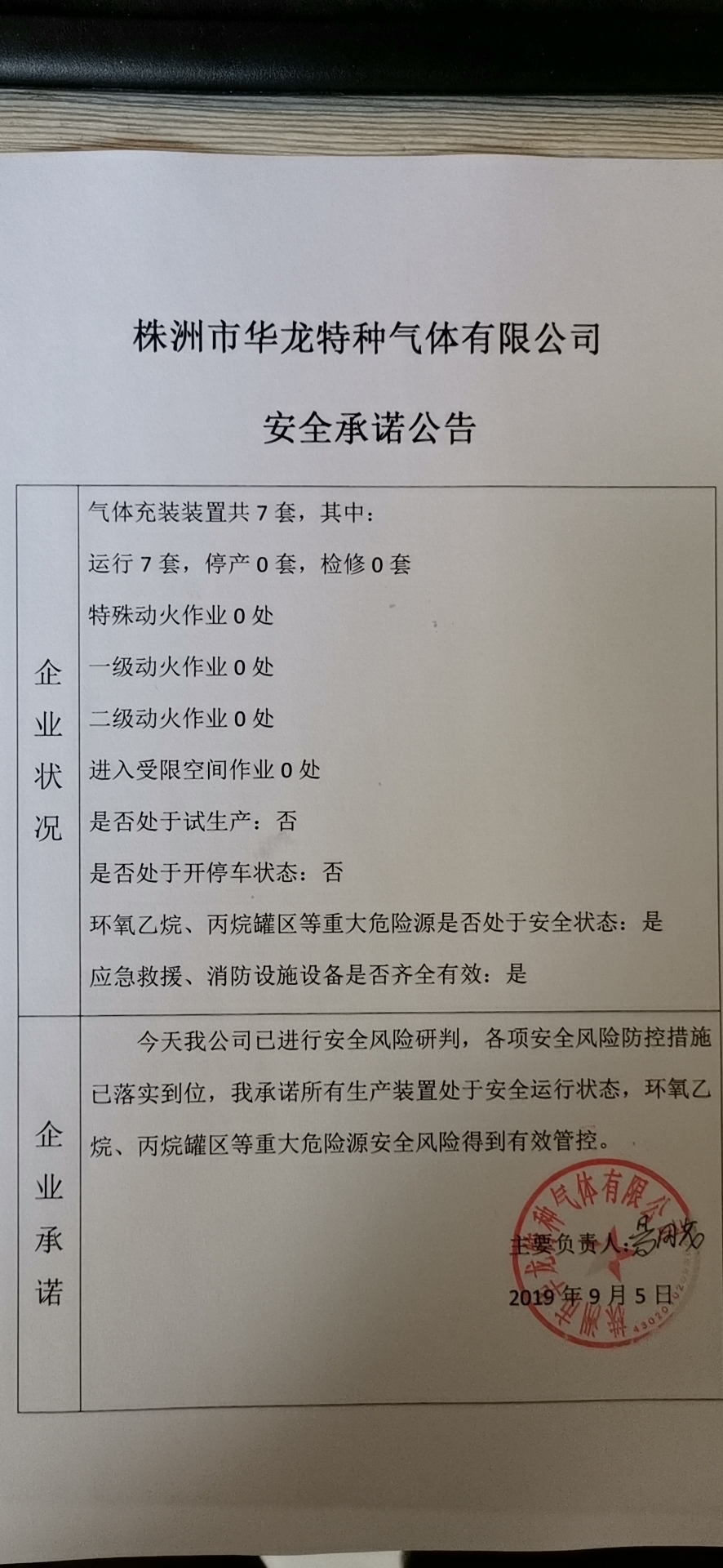 20190905安全承诺公告牌公示