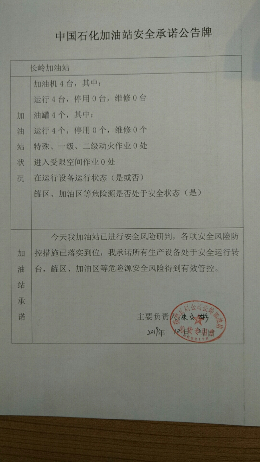 20191021安全承诺公告牌公示