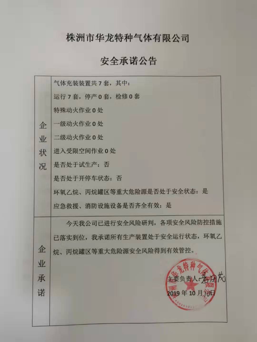 20191010安全承诺公告牌公示