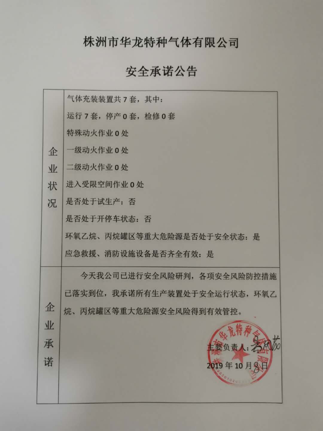 20191008安全承诺公告牌公示