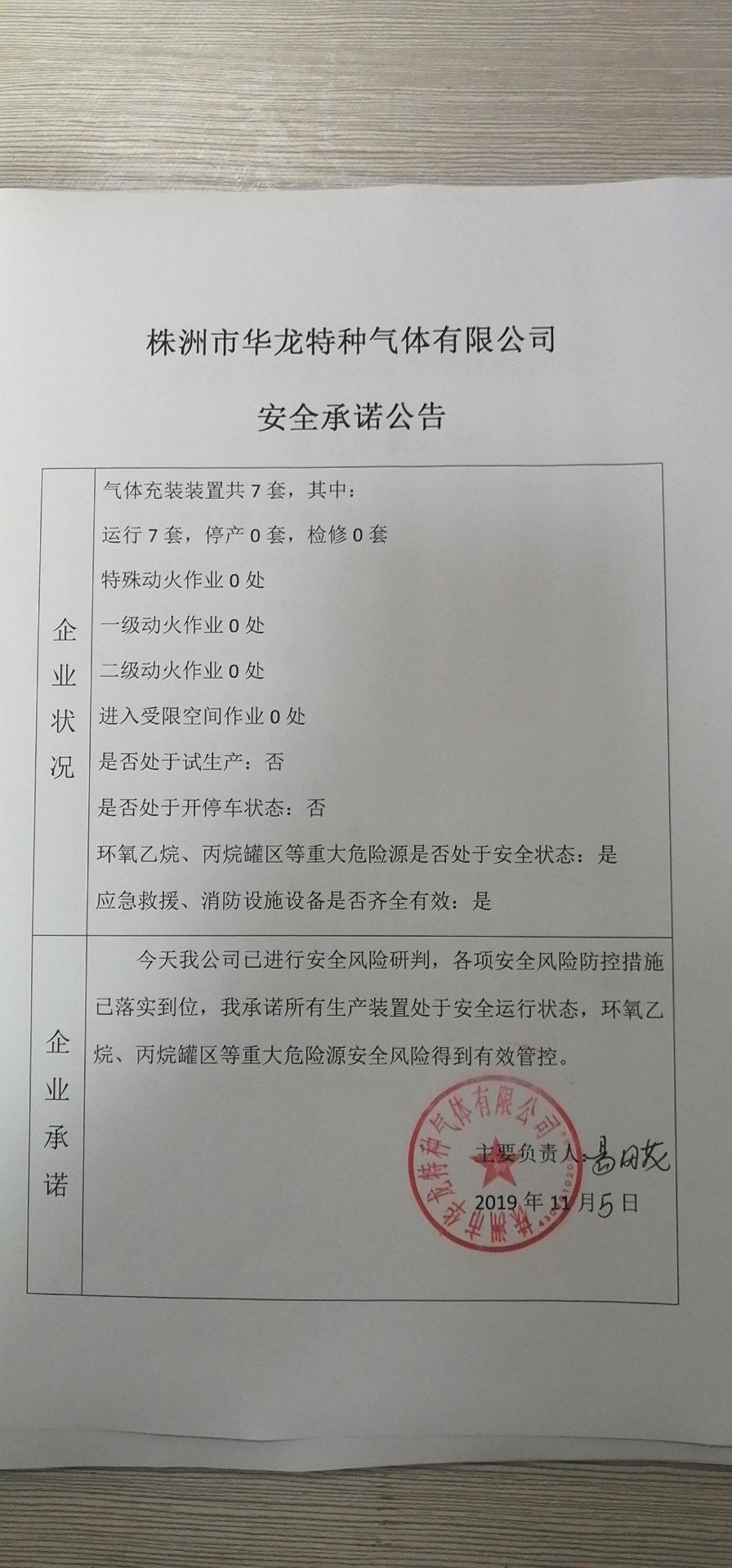 20191105安全承诺公告牌公示
