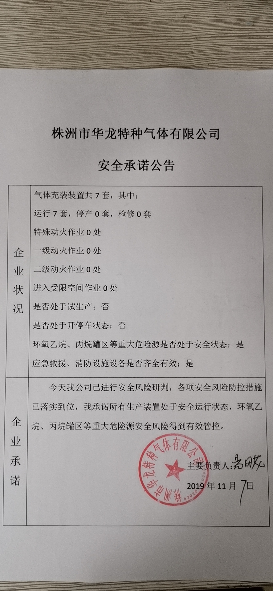 20191107安全承诺公告牌公示
