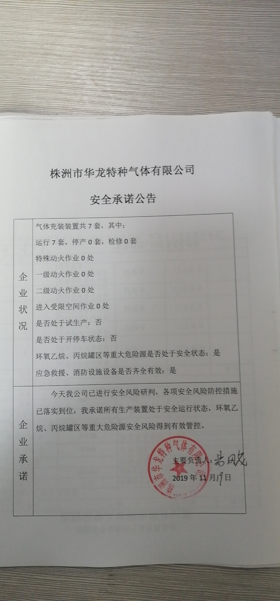 20191119安全承诺公告牌公示