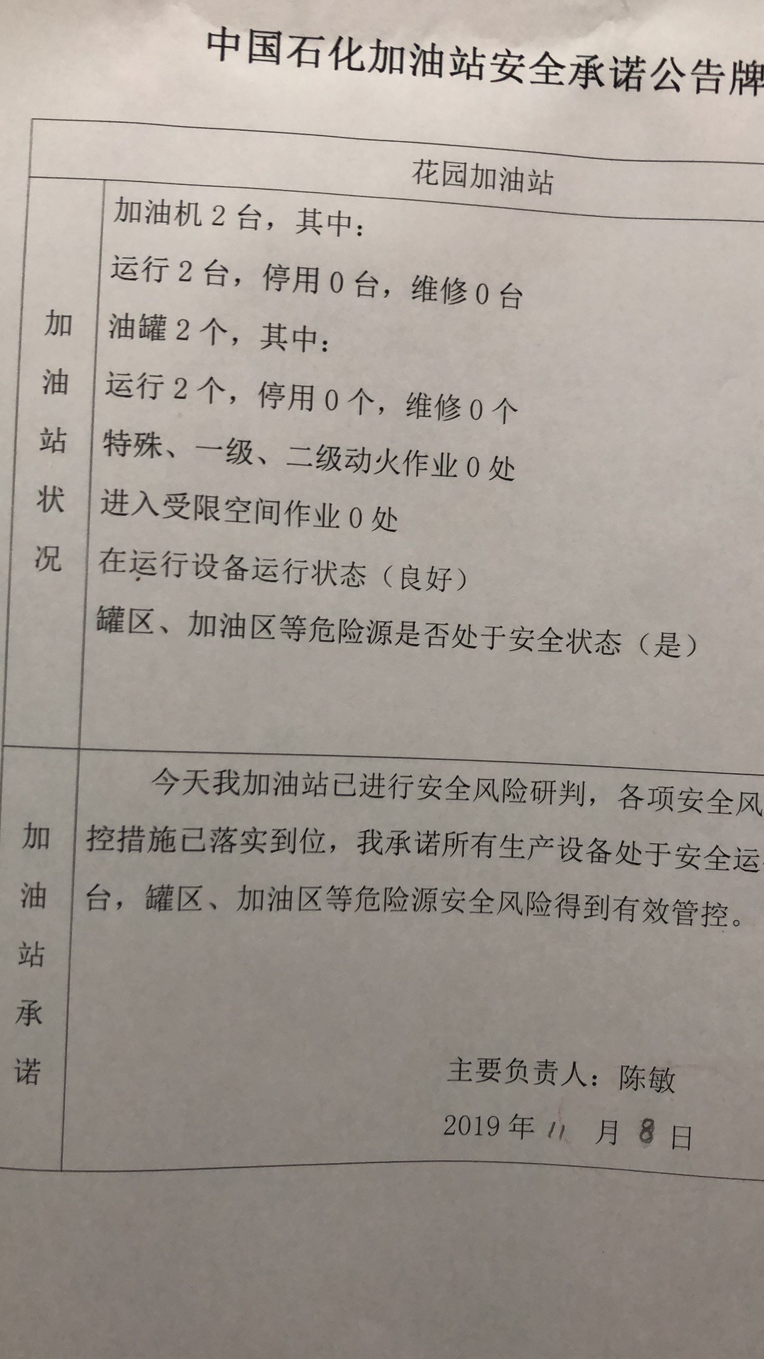 20191108安全承诺公告牌公示
