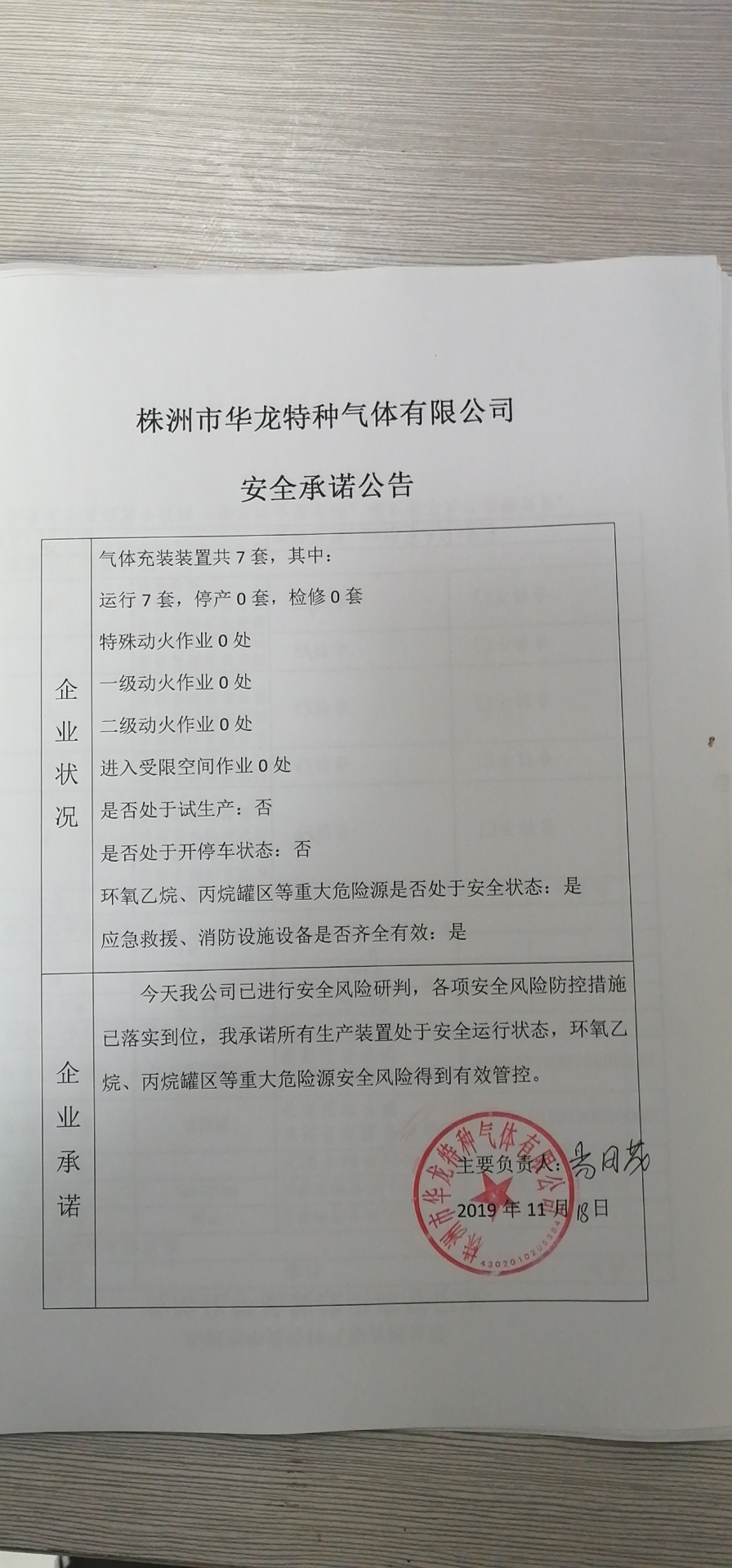 20191118安全承诺公告牌公示