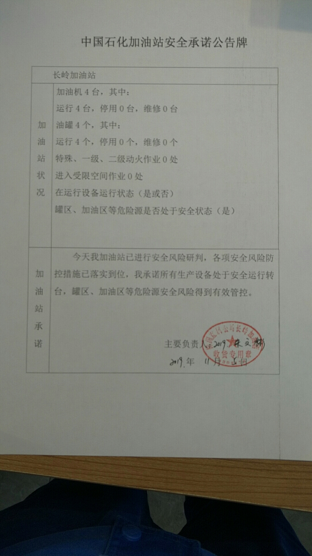 20191105安全承诺公告牌公示