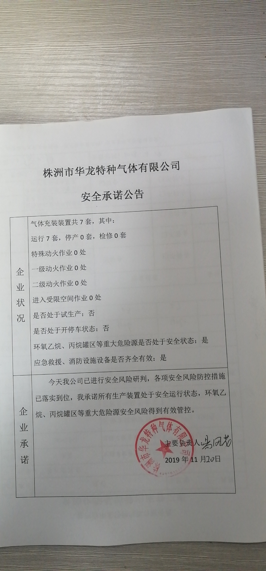 20191120安全承诺公告牌公示