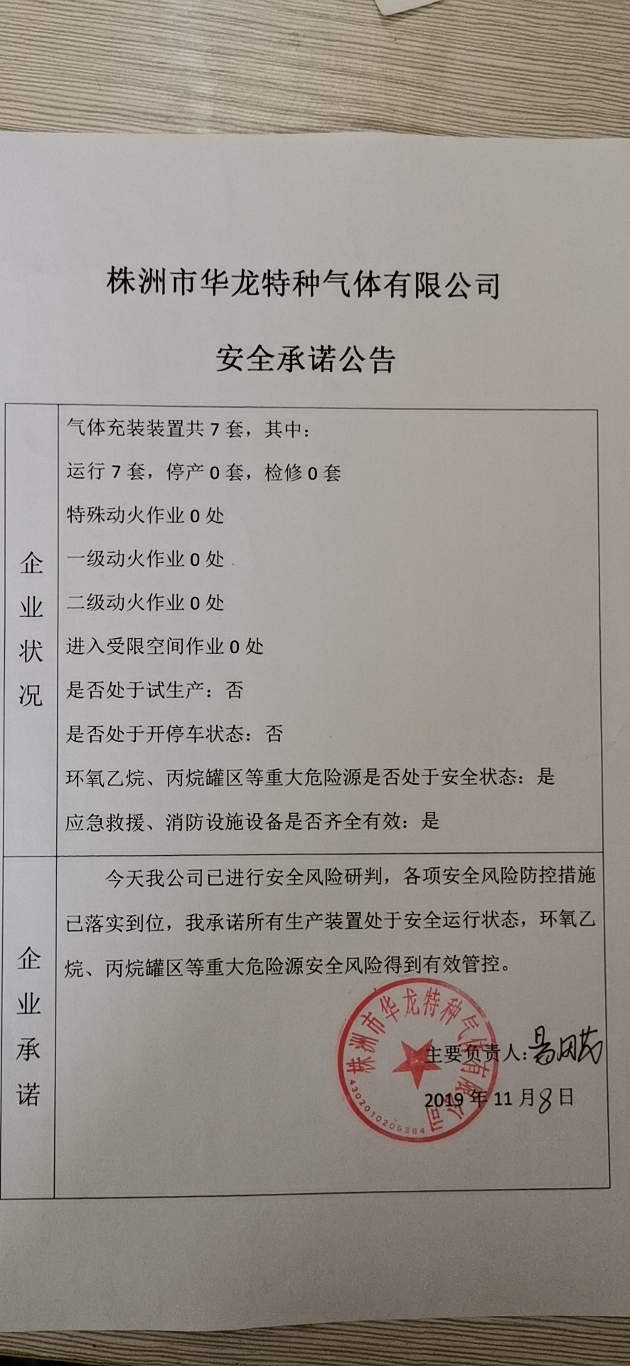 20191108安全承诺公告牌公示