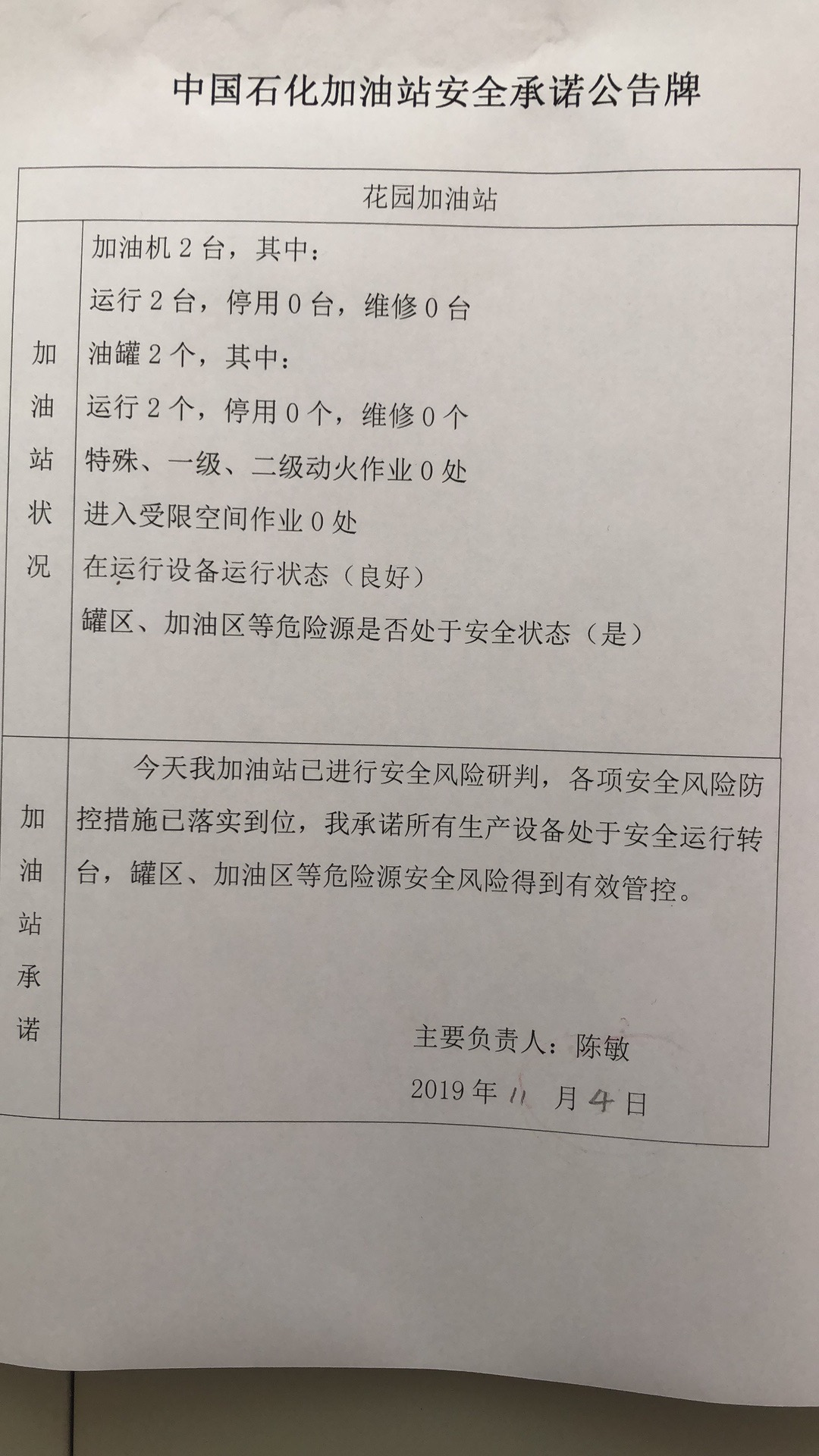 20191104安全承诺公告牌公示