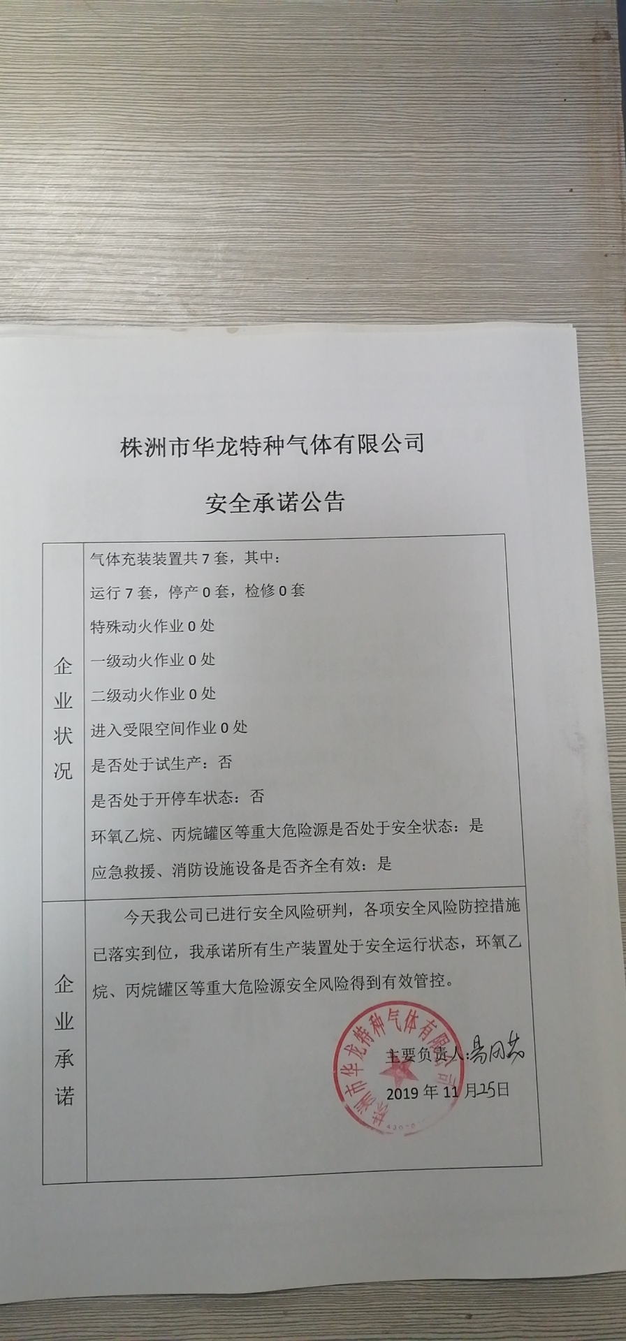 20191125安全承诺公告牌公示